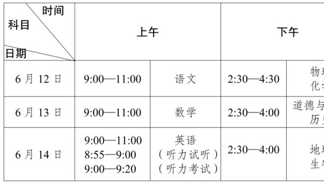 舒梅切尔谈与弗格森冲突：当时有些上头，事后我觉得这很尴尬