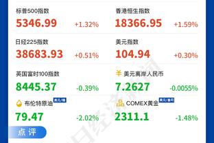 马祖拉：联盟里出现了很多新的青年才俊 这让塔图姆有些被忽视了