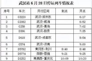 孙兴慜：不知道还能否继续为国家队效力，教练可能不会想起我了